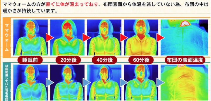 �₦�΍�Ɂy�}�}�E�H�[���z�|�z�c�ɂ���